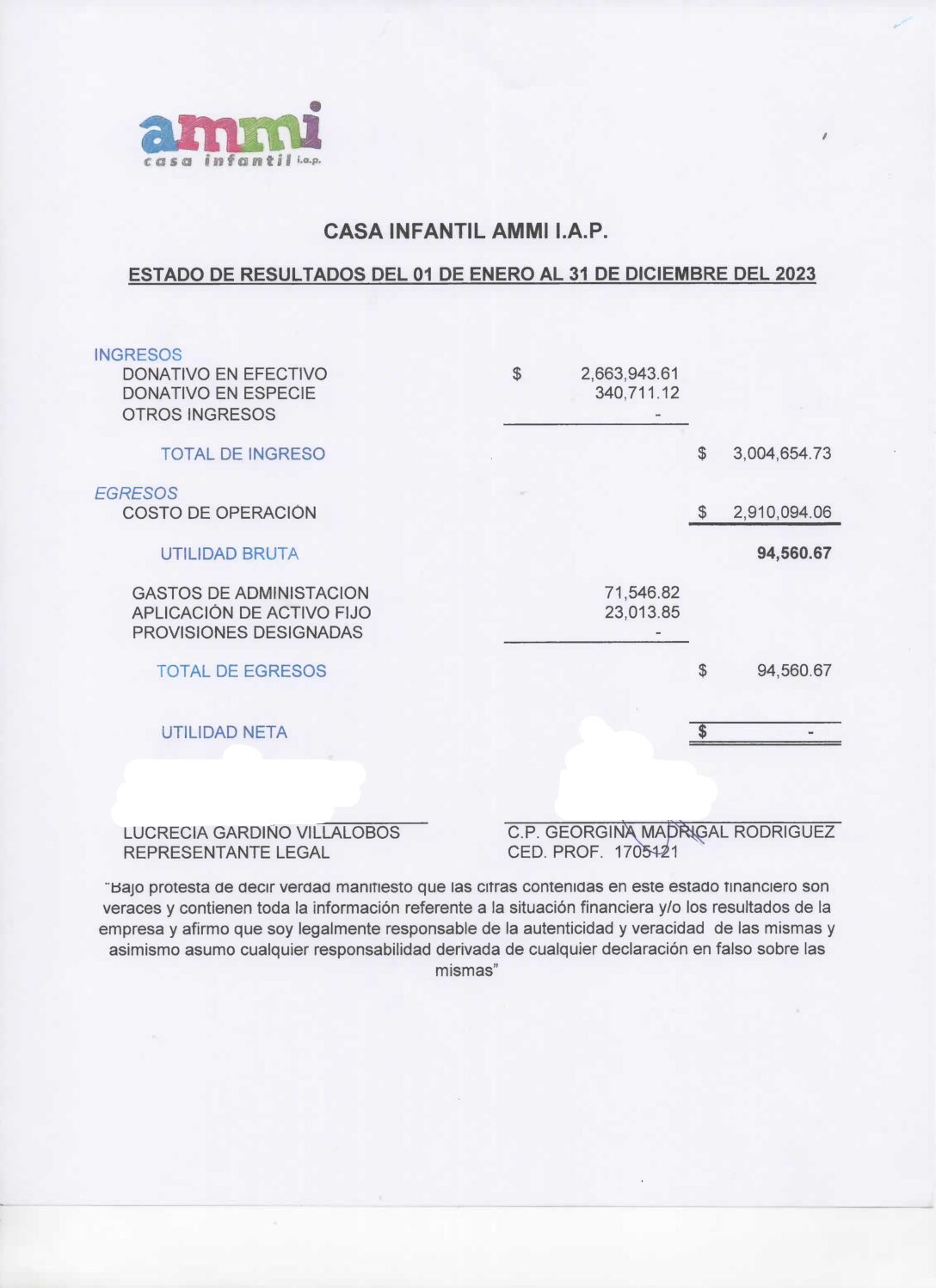 Estado de Resultados 2023